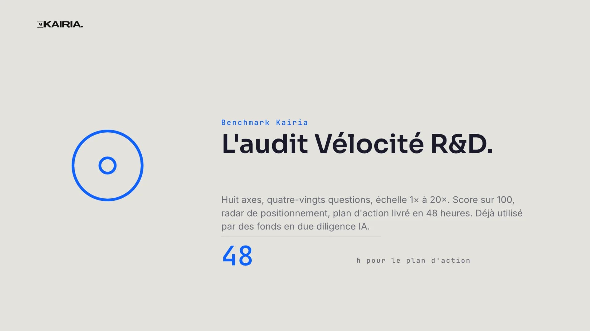 The R&D Velocity audit