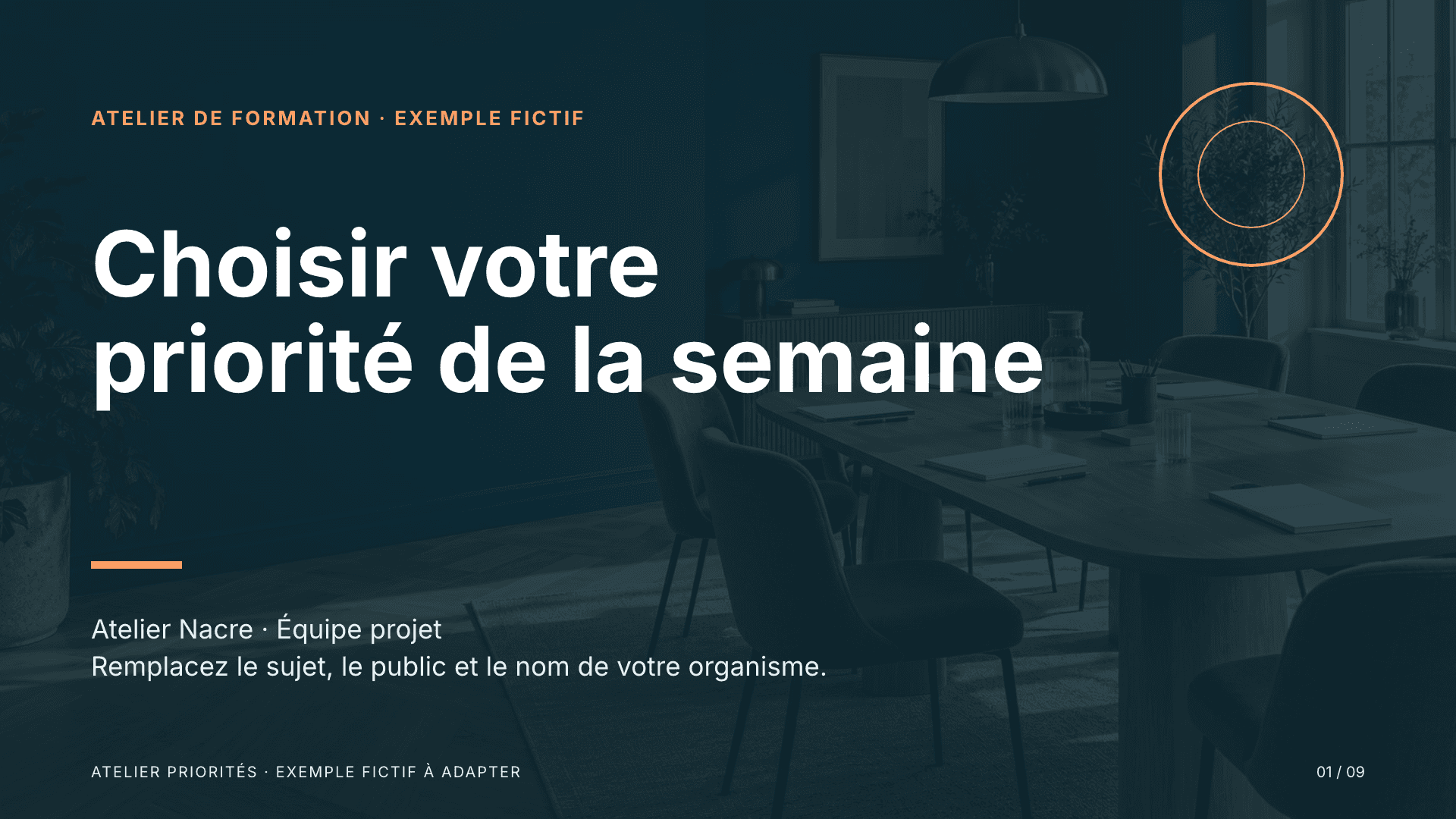 Rendu Decktype illustrant Créer un support de formation : méthode et modèle gratuit