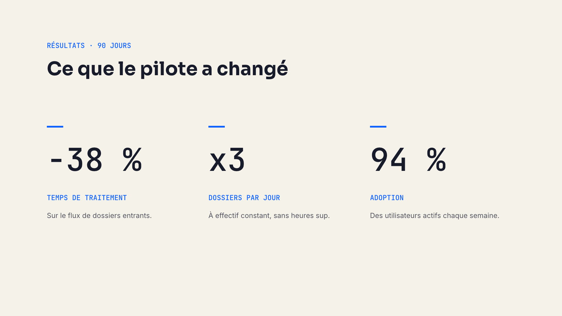 Decktype render illustrating AI Presentations with Your Own Model: Costs, Limits and Trade-offs