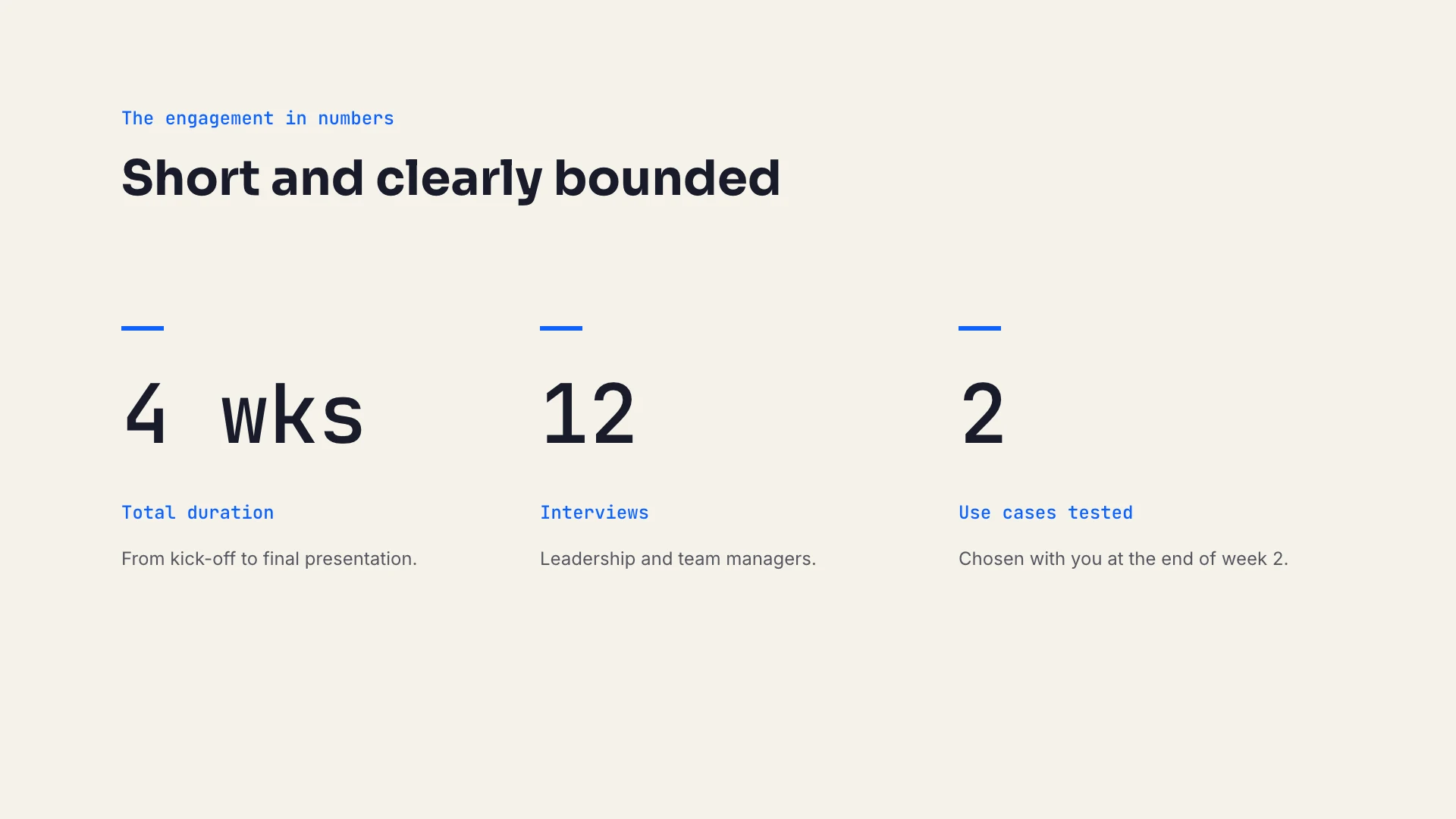 Slide 7, the engagement in numbers: 4 weeks, 12 interviews, 2 use cases tested