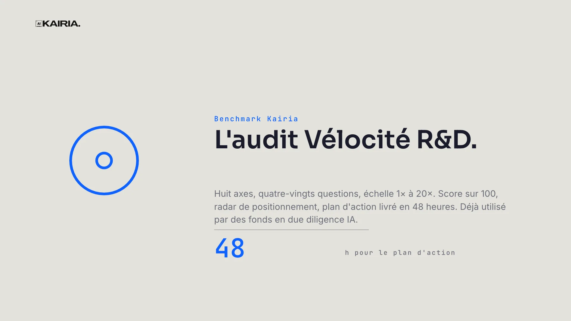 The R&D Velocity audit